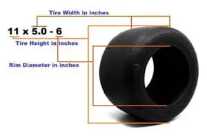 Onewheel tire sizing diagram