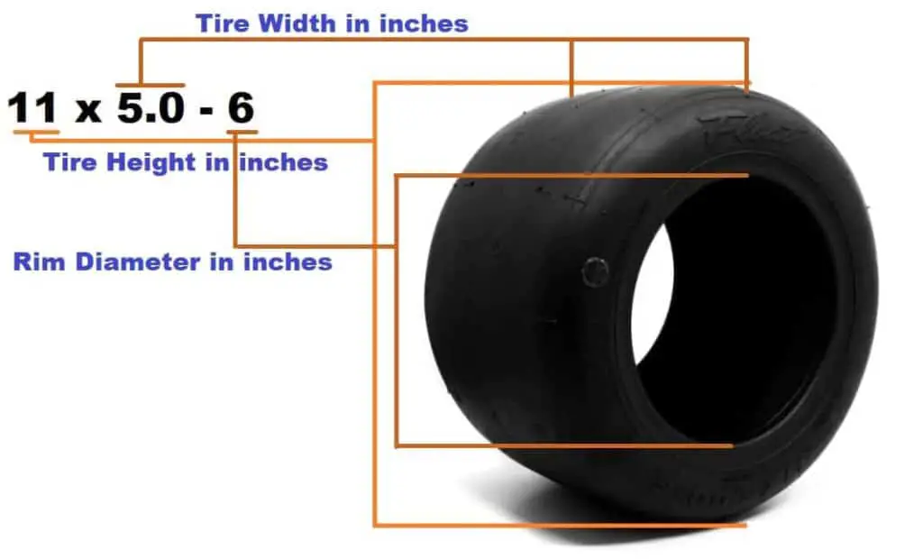 Onewheel tire size