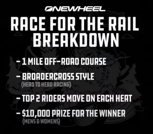 race for the rail